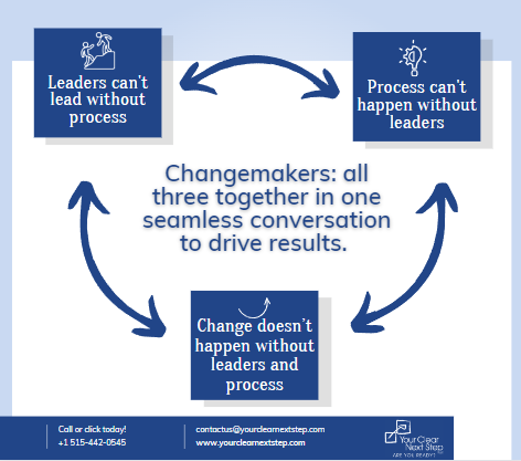 Changemakers - all graphic
